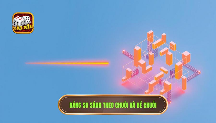 Bảng so sánh: Theo chuỗi vs Bẻ chuỗi - Đâu là lựa chọn thông minh?