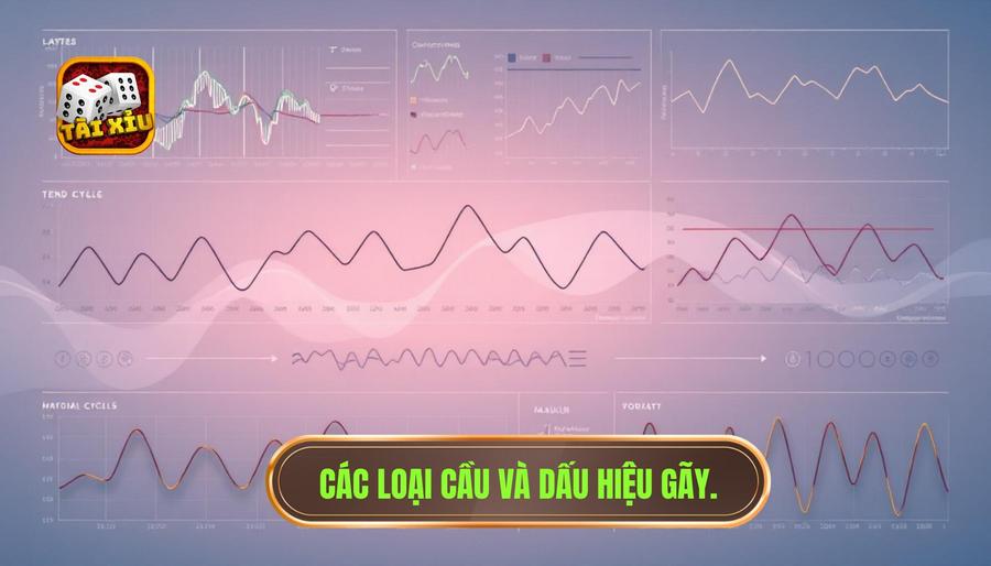 Cách nhận biết cầu sắp gãy: Bí kíp "vàng" giúp cược thủ bảo toàn nguồn vốn 3 3. Các loại cầu và dấu hiệu gãy.